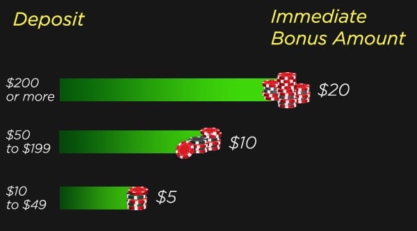 HarringtongamingonlineBonus