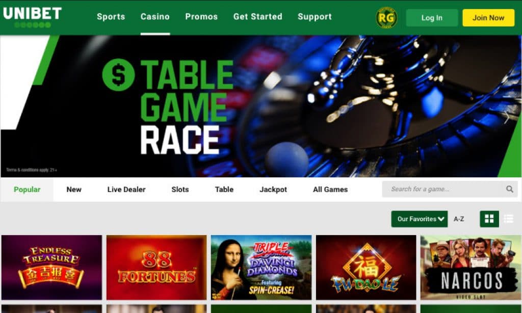 unibet casino contact number